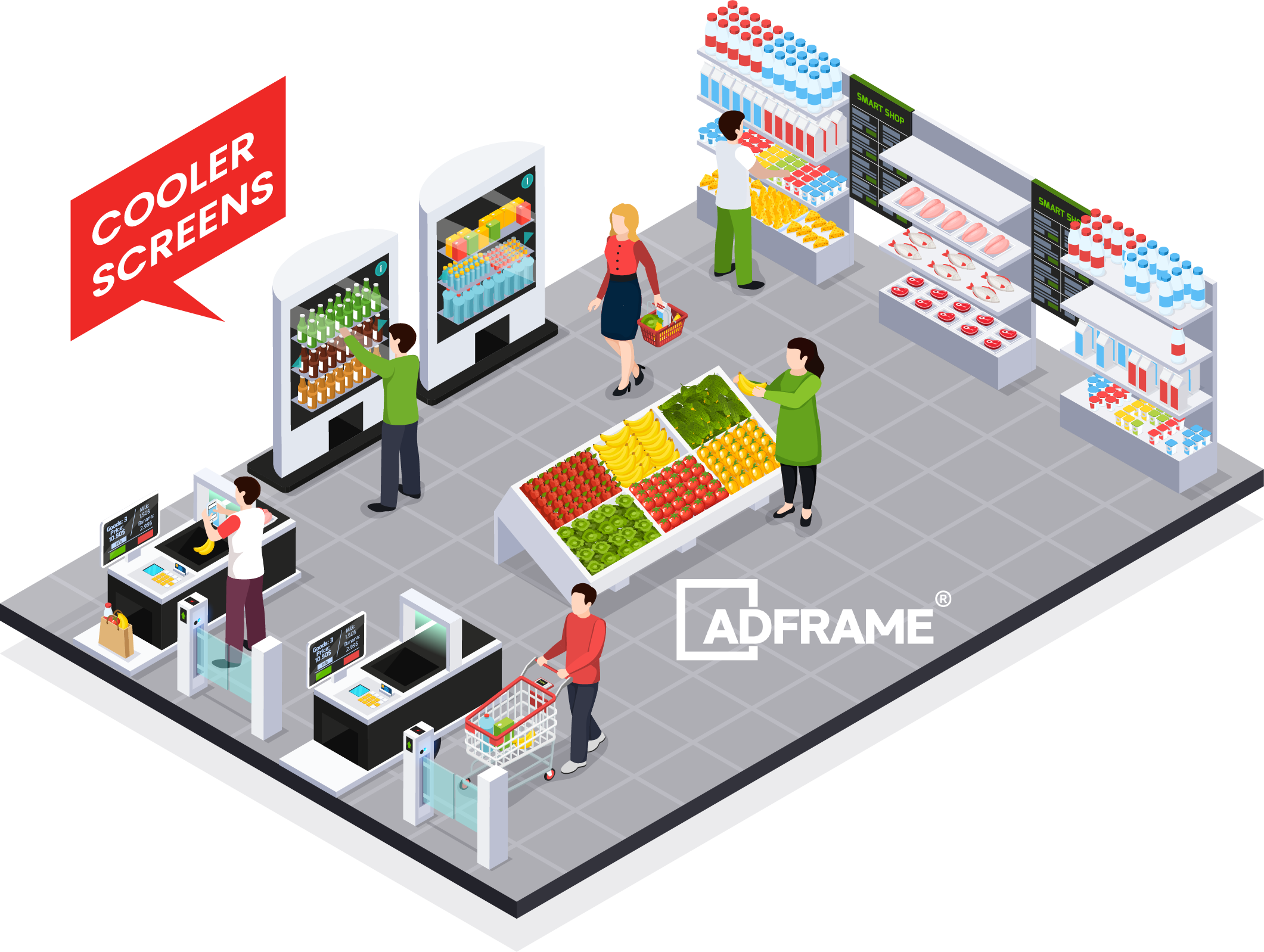 AdFrame Supermarket Cooler-Screens